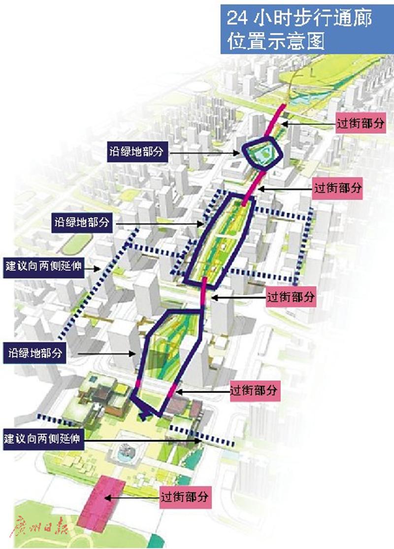 作为广州首个区级中轴线,花都中轴线cbd规划又有调整.