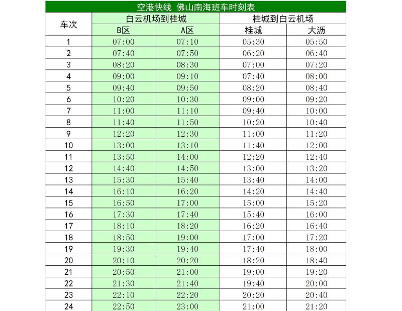 实用!南海新增两条空港快线,佛山这些地方有直达大巴往返白云机场!