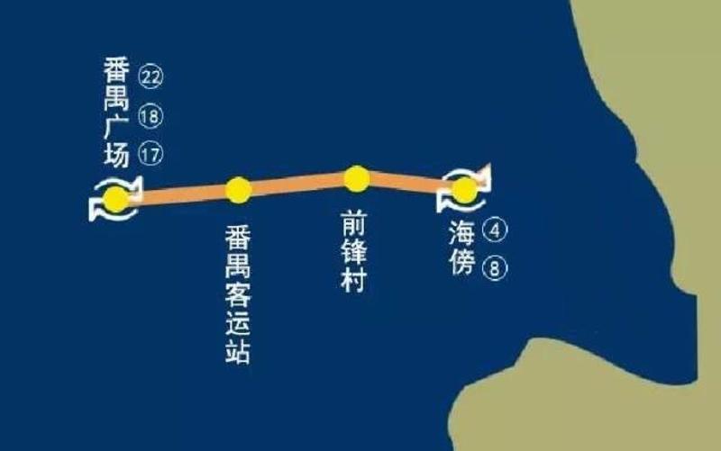 6公里,設站23座,投資370.75億元. 廣州火車站至嘉禾望崗,長11.