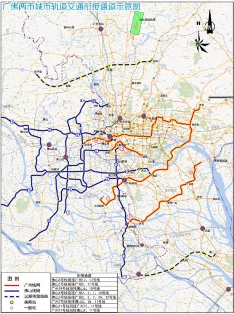 佛山地铁6号线站点图片