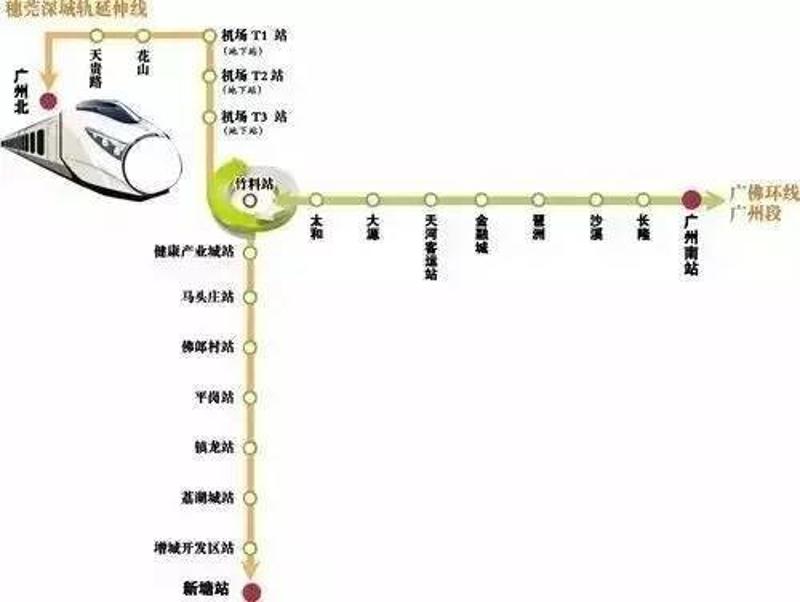 东莞大朗轻轨站路线图图片