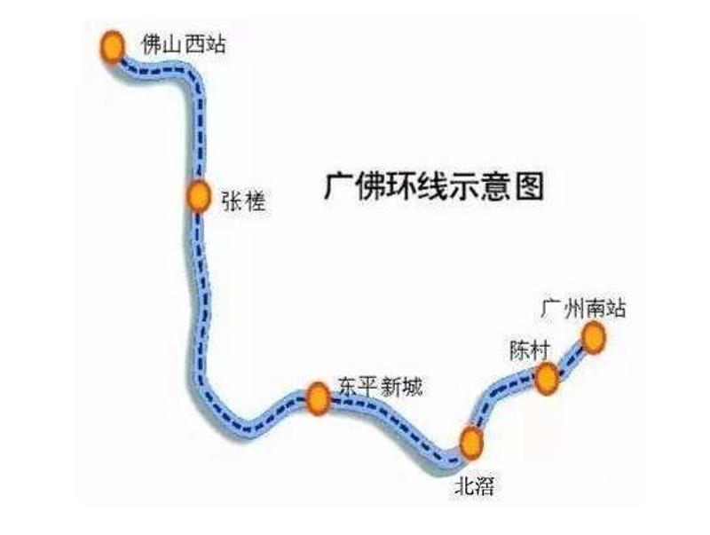 广佛环线城轨并入地铁图片