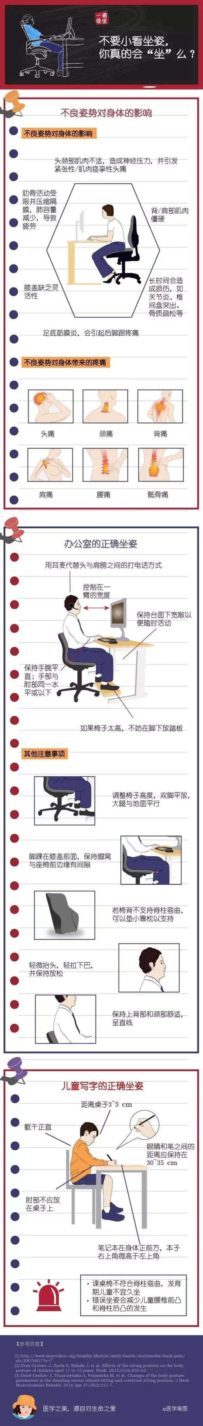 坐姿怎样才正确图解图片