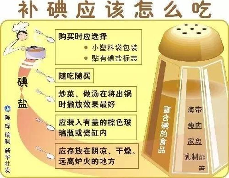 那碘事儿 缺碘会变傻?吃碘过多会有危害吗?