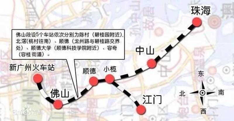 2 在城際軌道方面,途經順德的4條線路