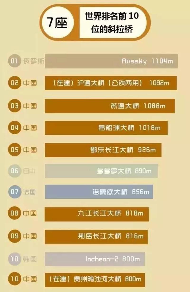 中国最长的公司名称有多长？