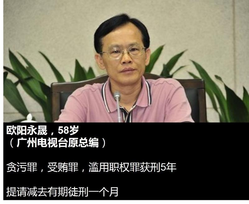 这8名广州局级贪官在监狱里表现"不错,可能减刑!