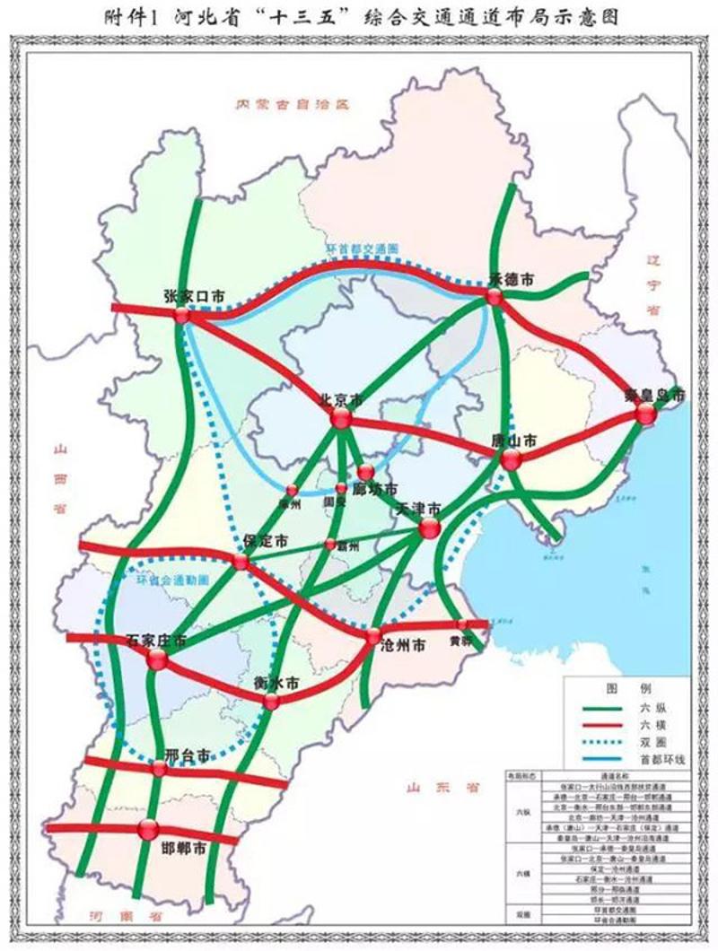 河北省印发十三五交通规划将建设多条至雄安新区高铁