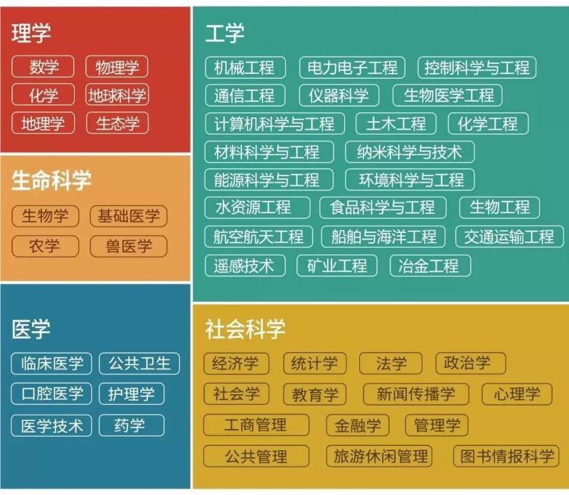 广东学校排名_广东的学校排名_广东排名学校前十名