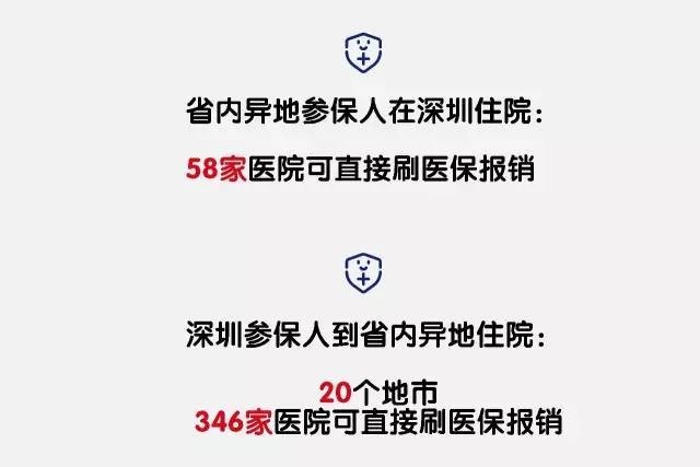 廣東老家的父母要來深圳看病這58家醫院可直接刷醫保