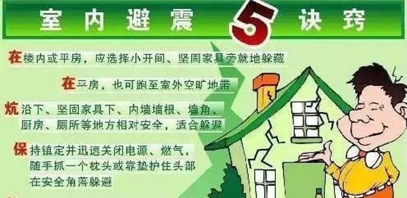 这份地震自救手册值得收藏,关键时刻能救命!