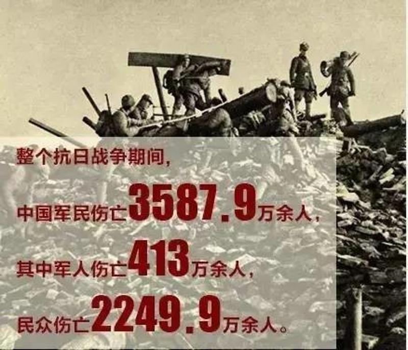 8·15日本投降日丨一寸河山一寸血,勿忘这无数苦难换来的胜利
