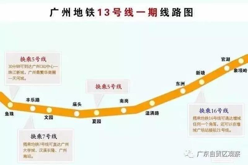 重庆轻轨13号线线路图图片