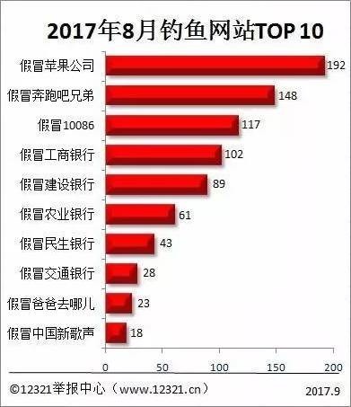 收录标题百度网站是什么_百度收录的文章改标题_百度收录网站标题