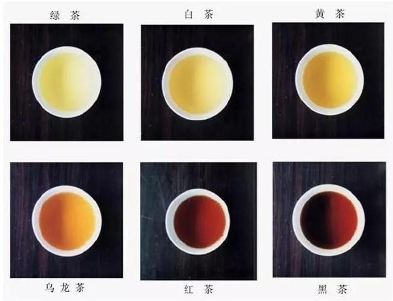 20种茶叶看图认茶七种图片
