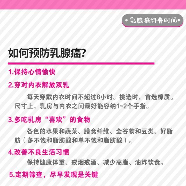 自查!這些人群易患乳腺癌!預防最有效的方法是