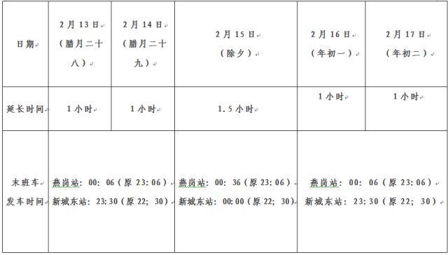 春节期间,广佛地铁运营时间延长1至15小时