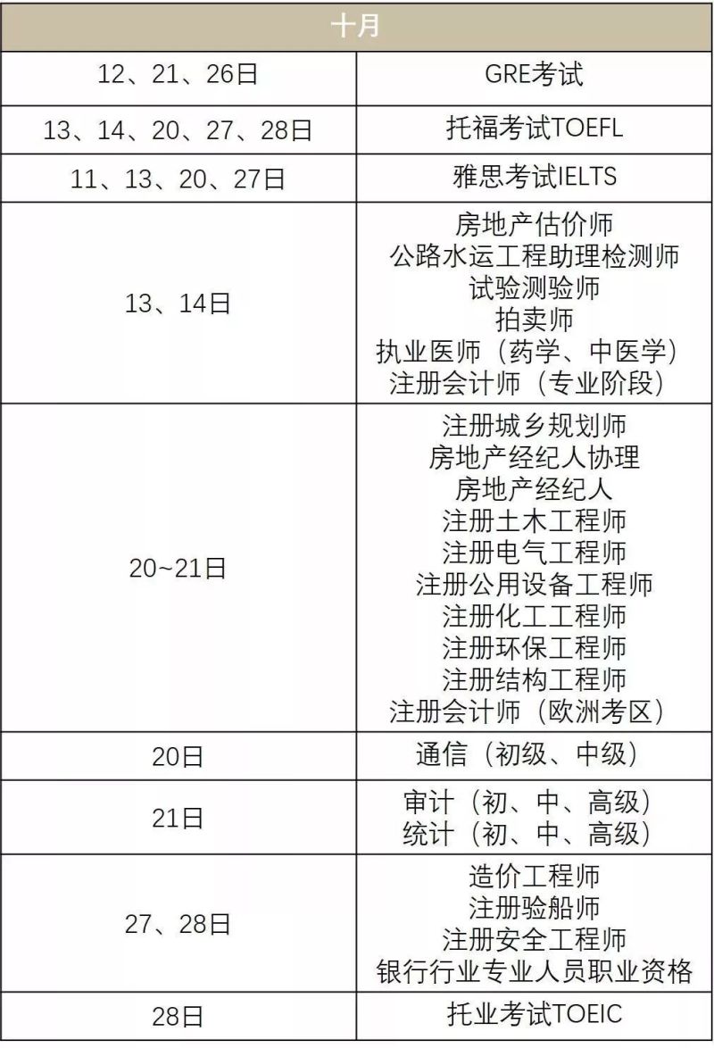 給自己的未來好好做個規劃吧!2018年考證時間表出爐